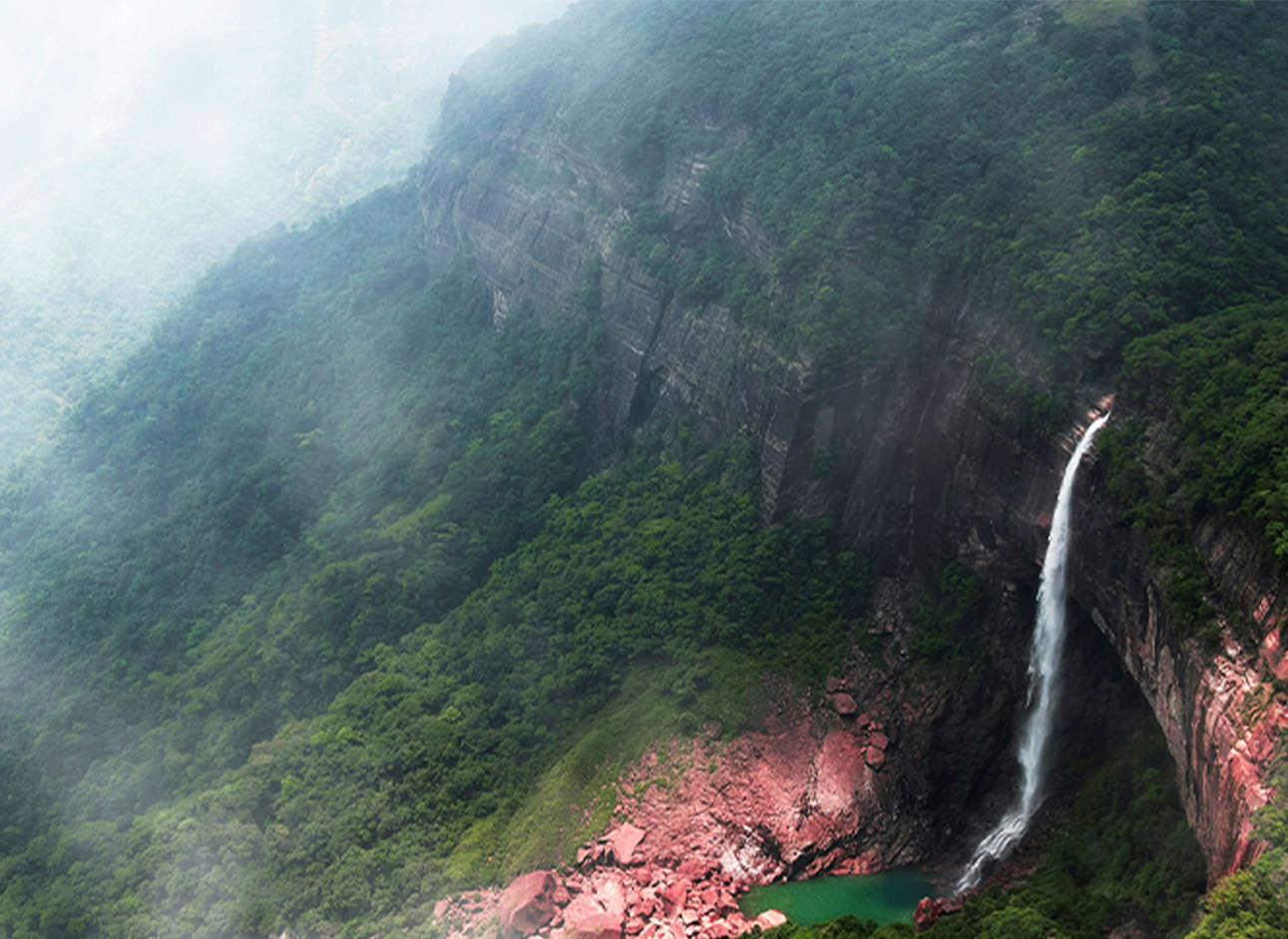 Top Most Private Tour packages