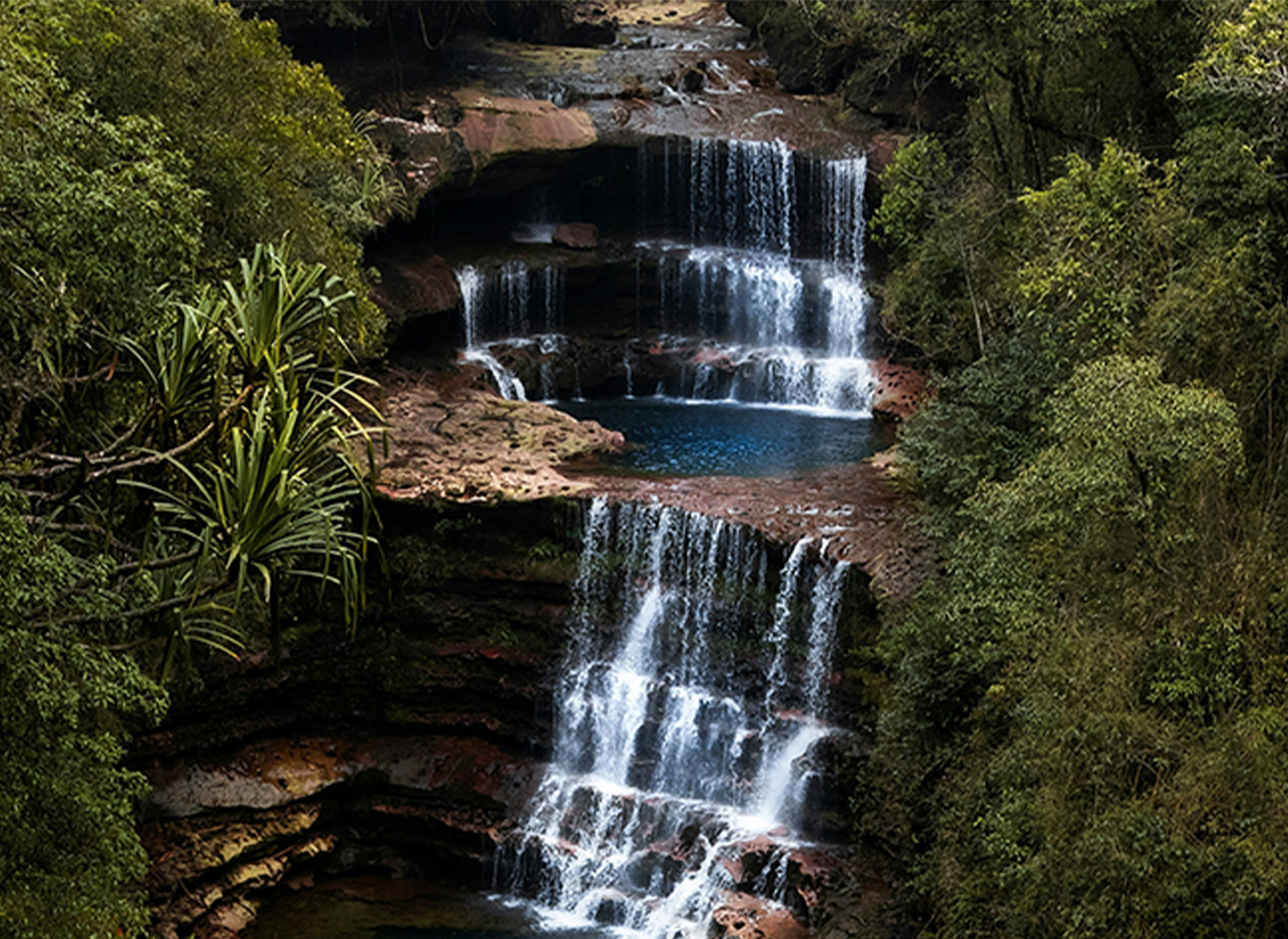 Top Most Private Tour packages