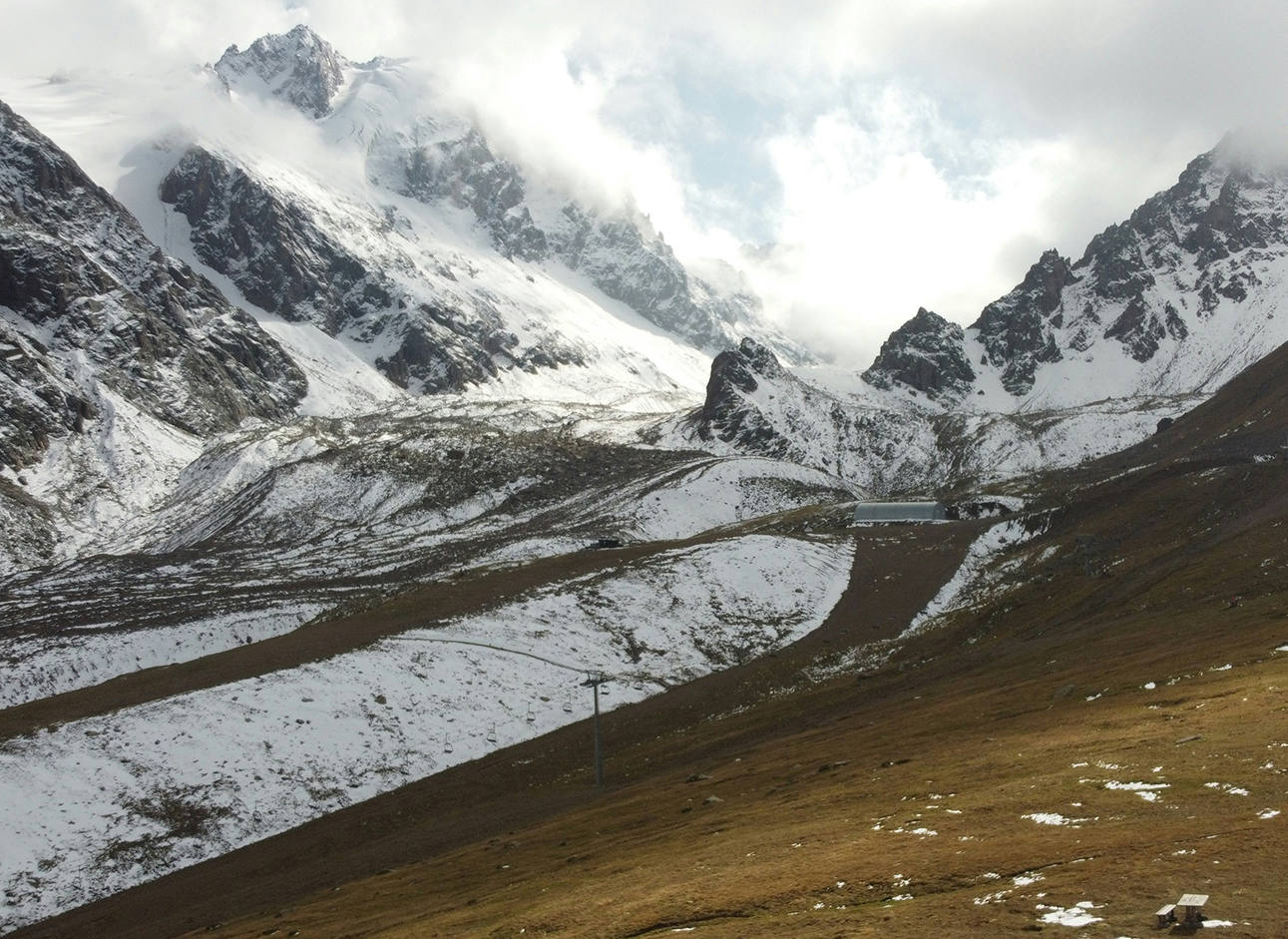 Top private tour packages