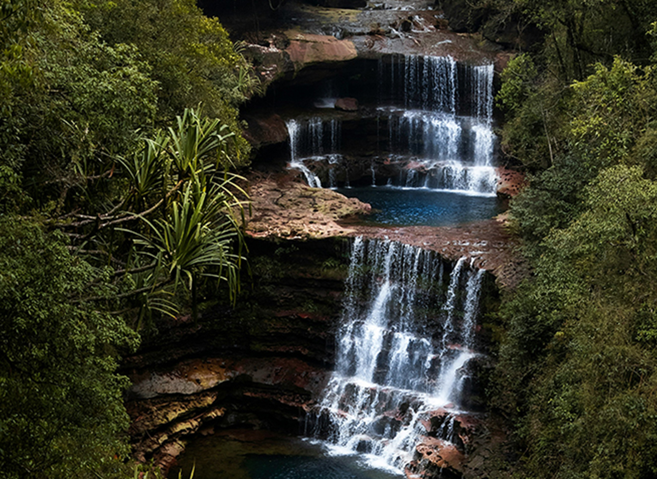 Top Most Private Tour packages