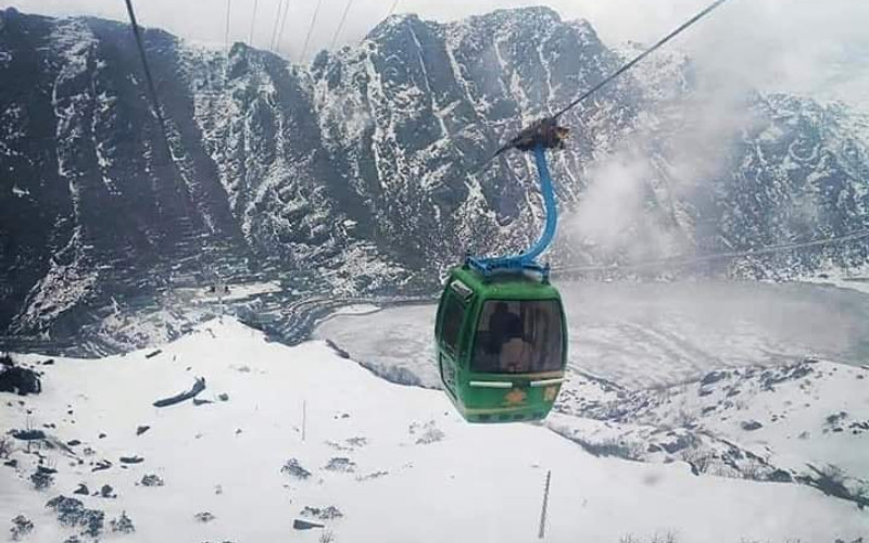 Top Private Tour packages