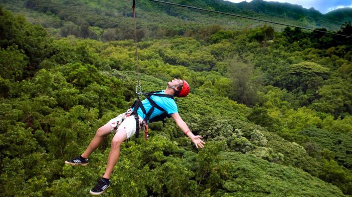 Dandeli Yearend Adventure - Experience thrilling outdoor activities in Dandeli