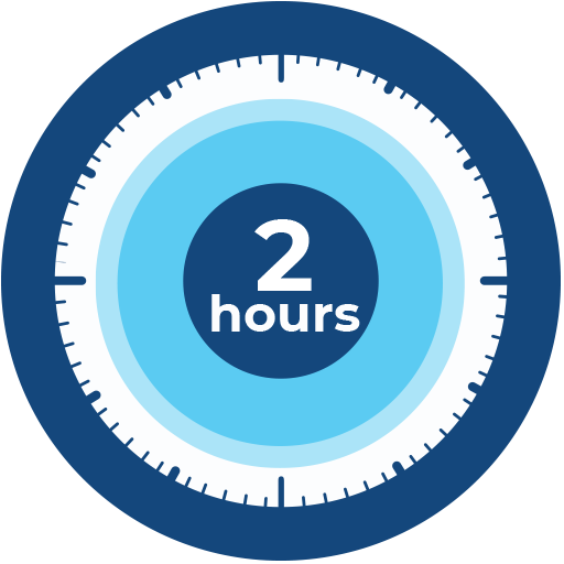 Duration