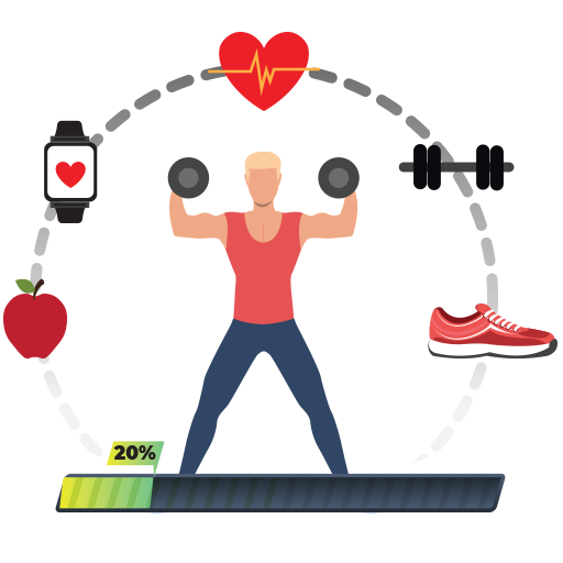 Fitness Profile