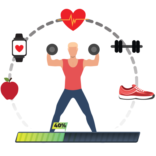 Fitness Profile