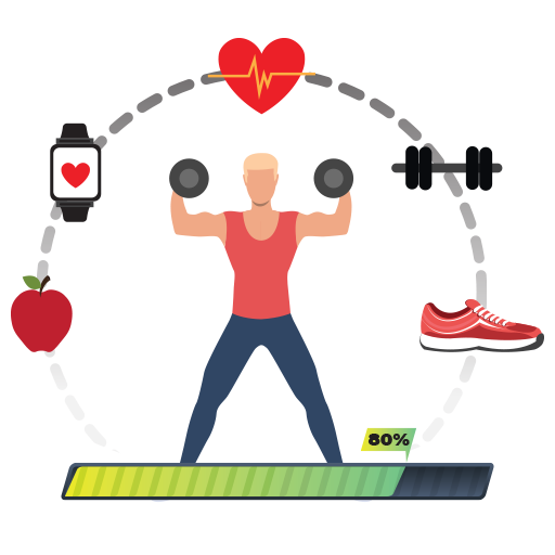 Fitness Profile