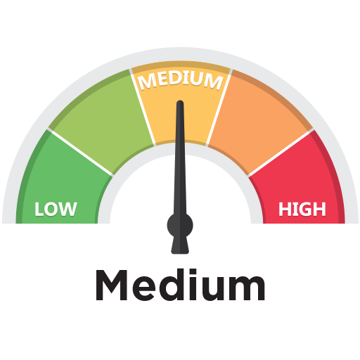 Risk profile